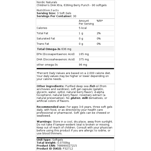 1280mg Lemon - 60 solfgels