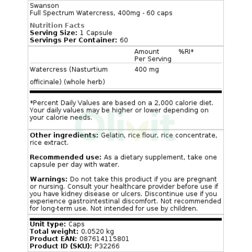 Swanson - Full Spectrum Watercress