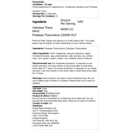 Enzymedica - Candidase