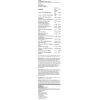 Swanson - Ημερήσια πολυβιταμίνη & μεταλλικά στοιχεία - 100 κάψουλες
