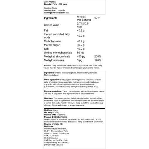 Zein Pharma - Doloctan Forte