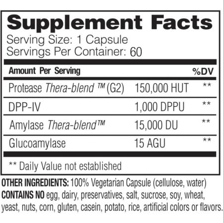 Gluténbontó extra erő - 60 kapszula - Image 3