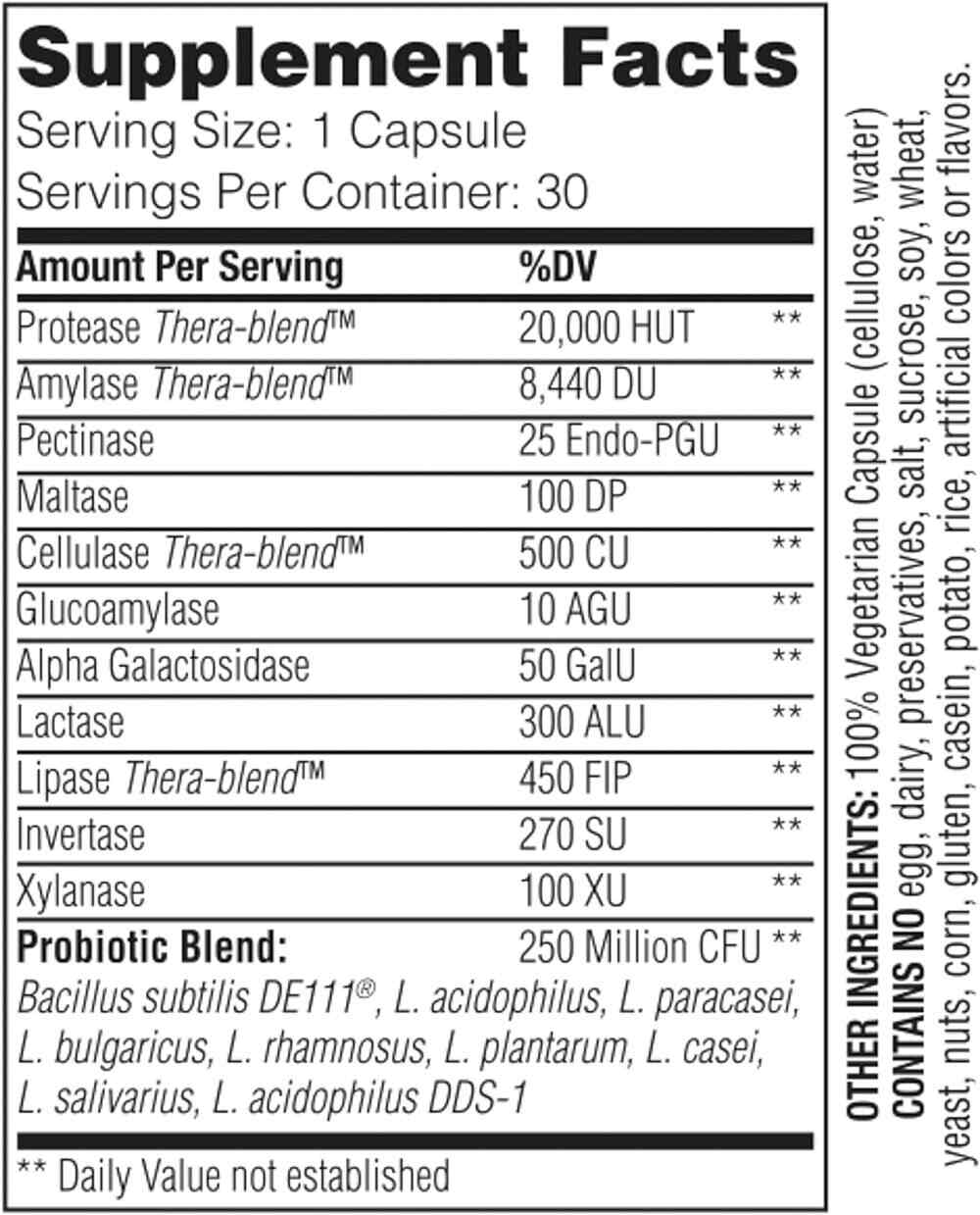 digest basic + probiotikumok - Image 3
