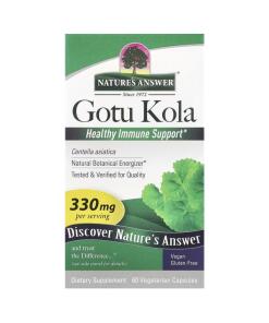 Gotu Kola