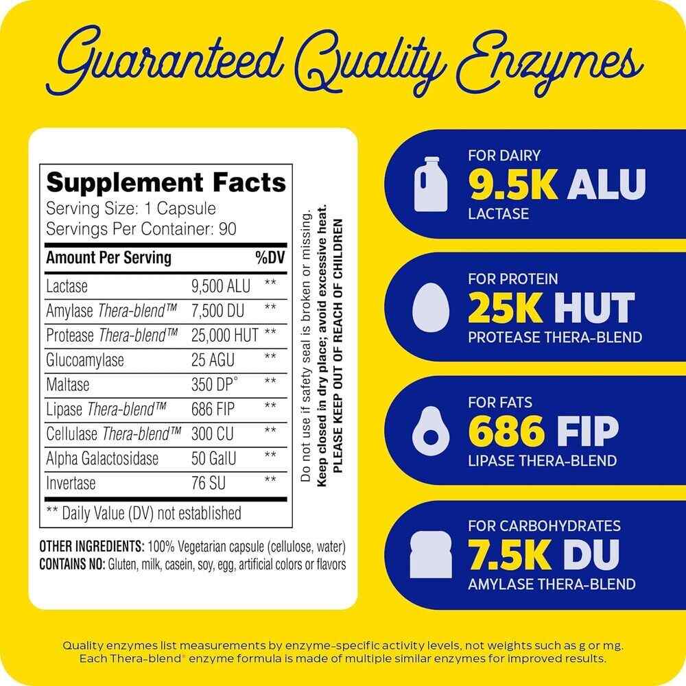 Laktó - 90 kapszula - Image 3