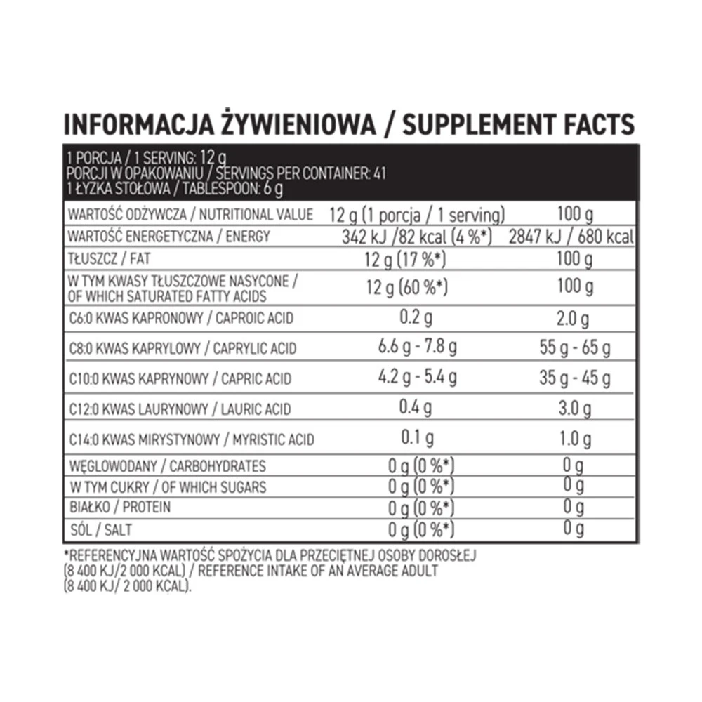 OstroVit MCT Olaj (500 ml) - Image 3