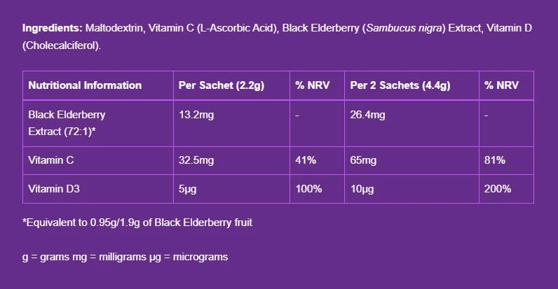 Sambucol - Sambucol Baba Por (14 tasak, ízesítetlen) - Image 5