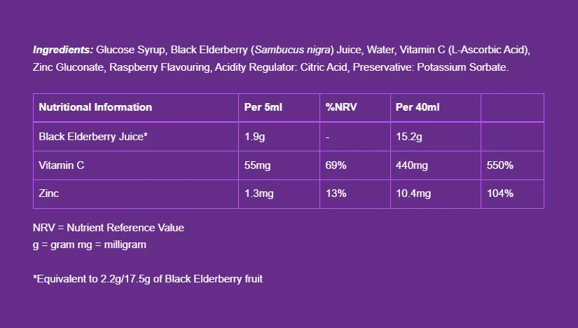Sambucol - Sambucol Immuno Forte folyadék (230 ml, fekete bodza) - Image 5