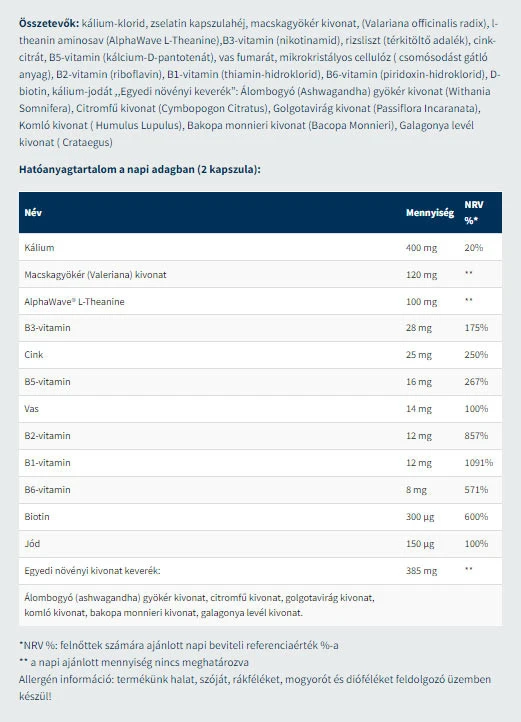 USA Medical - Stressz Kontroll (60 kapszula) - Image 4