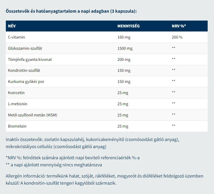 USA Medical - Ultra Joint Flex (60 kapszula) - Image 4