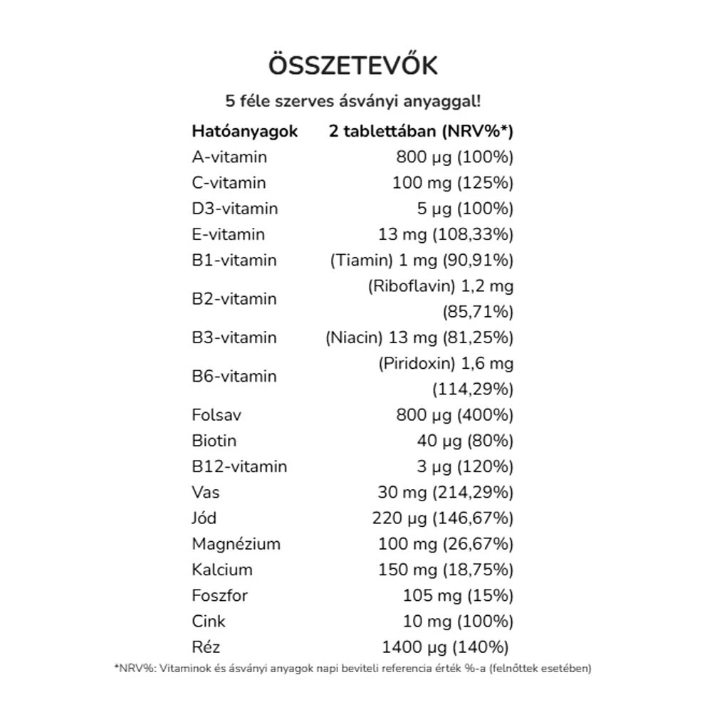 Vitaking - Vitaking Első Trimeszter Multivitamin (60 tabletta) - Image 2